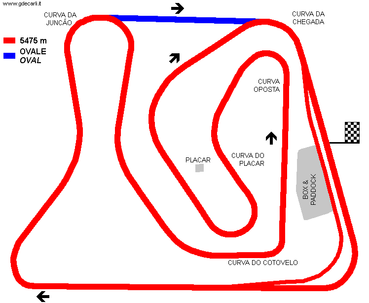 Autódromo Internacional Nelson Piquet: circuito lungo